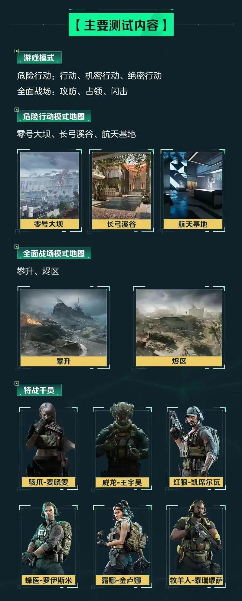 防守