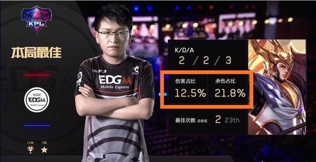 在下一个赛