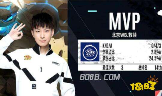 关键的2 关键的2