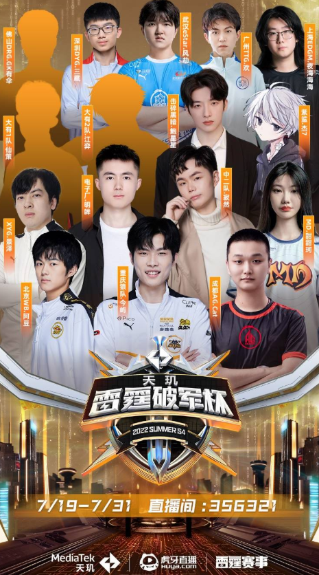 是技术风格 是技术风格