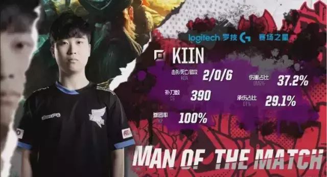 战术博弈 战术博弈