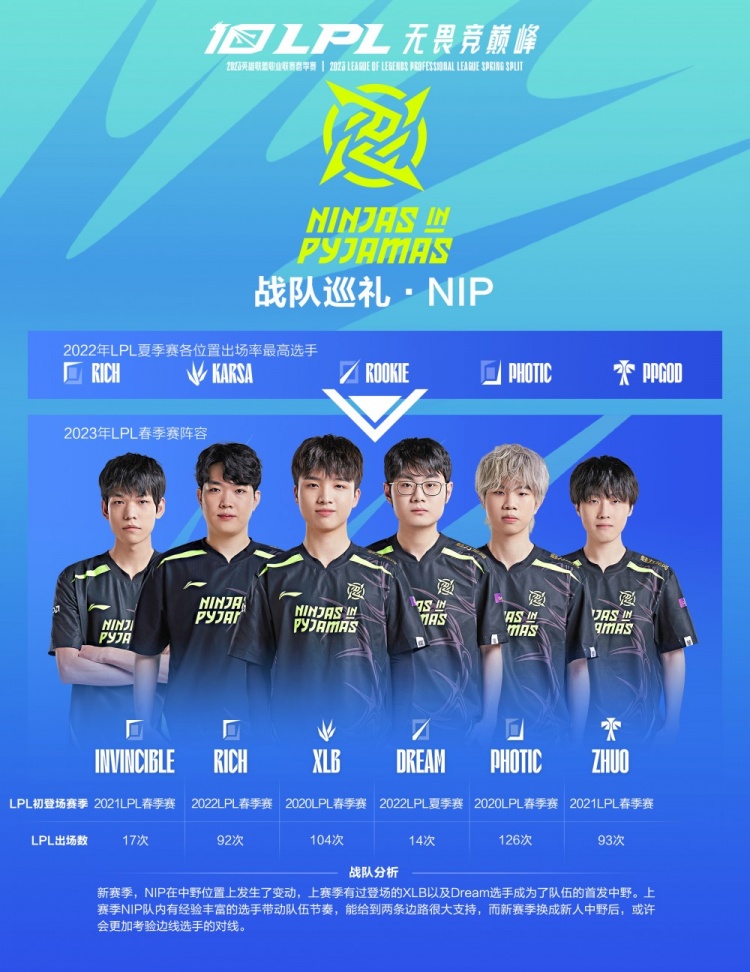 运动员个人 运动员个人