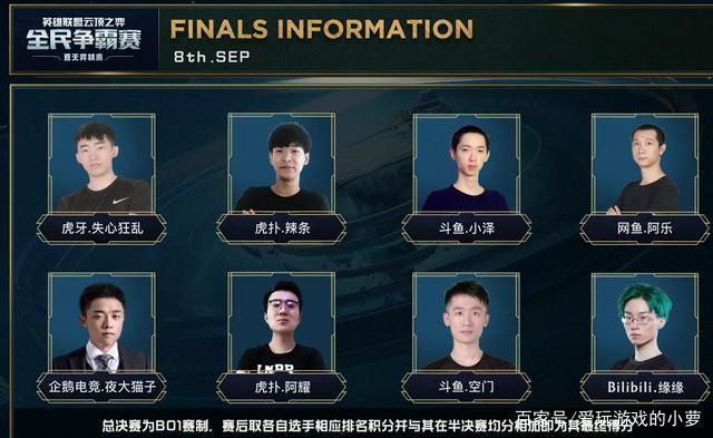 他的突破与 他的突破与