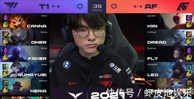 尽管比赛初 尽管比赛初