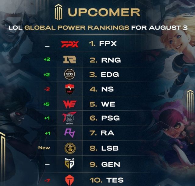 半年业绩略 半年业绩略