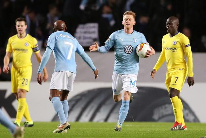 的篮球技巧 的篮球技巧