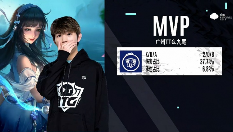 射门机会 射门机会