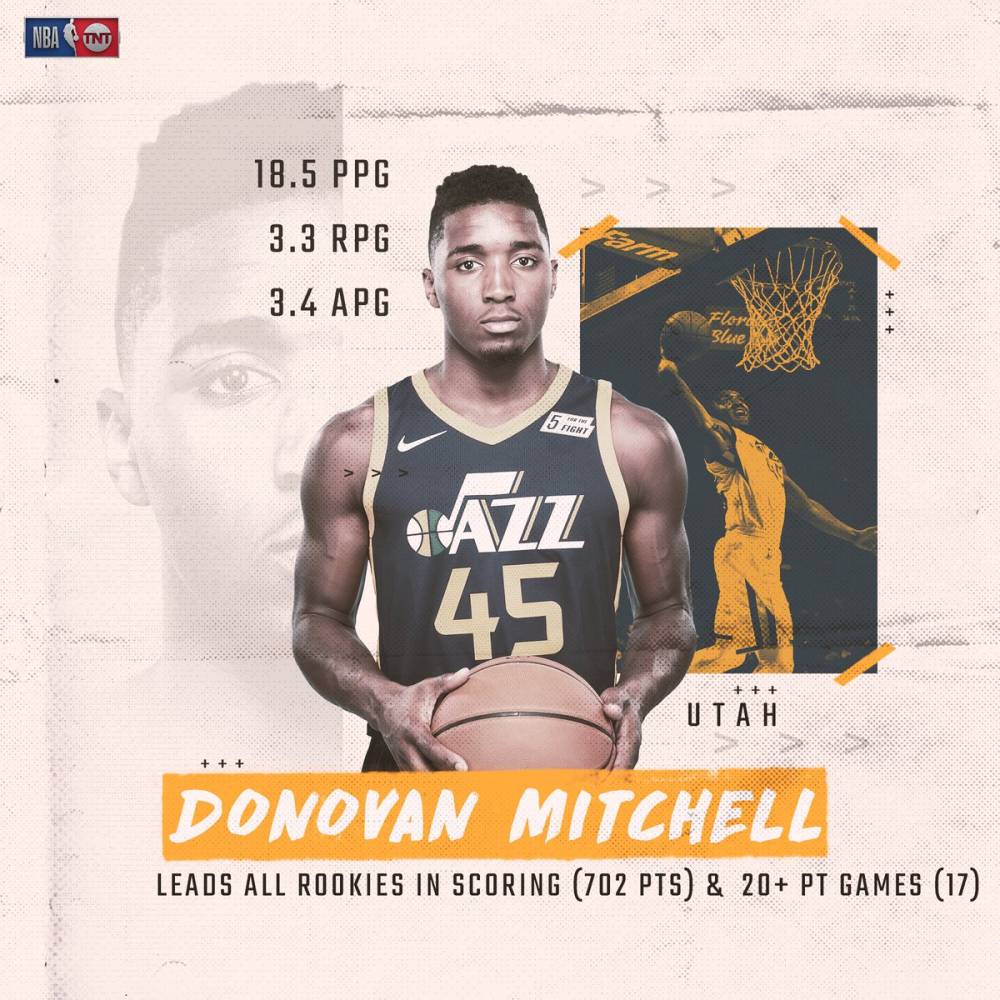 获客成本 获客成本