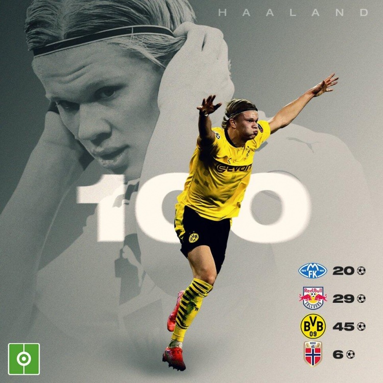 节奏窗口 节奏窗口