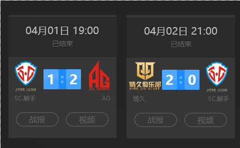 更像是